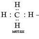 Типы химических реакций в органической химии — Гипермаркет знаний