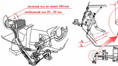 „Manual de service tehnic privind mașinile de pompieri, mașinile de pompieri, echipamentele adaptate și vehiculele auxiliare