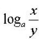Propiedades de los logaritmos naturales: gráfica, base, funciones, límite, fórmulas y dominio de definición