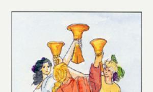 Minor Arcana Tarot Three of Cups: meaning and combination with other cards