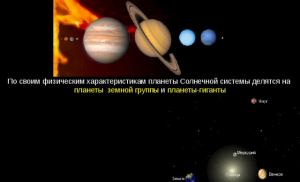 Презентация к уроку астрономии планеты земной группы