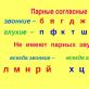 Russian language.  Voiceless consonants.  Voiced and voiceless consonant sounds Which letters are voiced