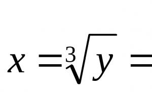 Funciones mutuamente inversas, definiciones básicas, propiedades, gráficas Cómo construir una función inversa