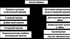 Бухгалтерская отчетность Бухгалтерская отчётность с помощью 