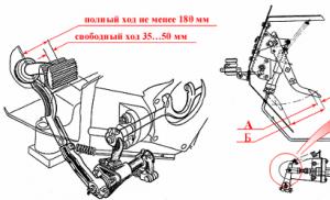 “Manual de servicio técnico de autobombas, autobombas, equipos adaptados y vehículos auxiliares.